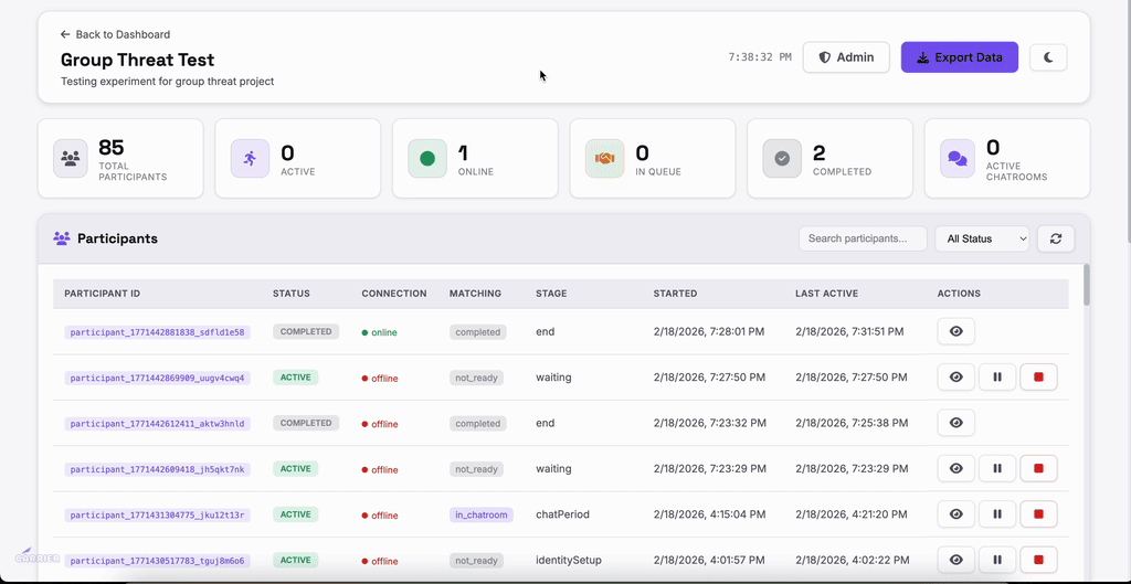 Chatroom viewer — browsing chat history, viewing participant roles and messages